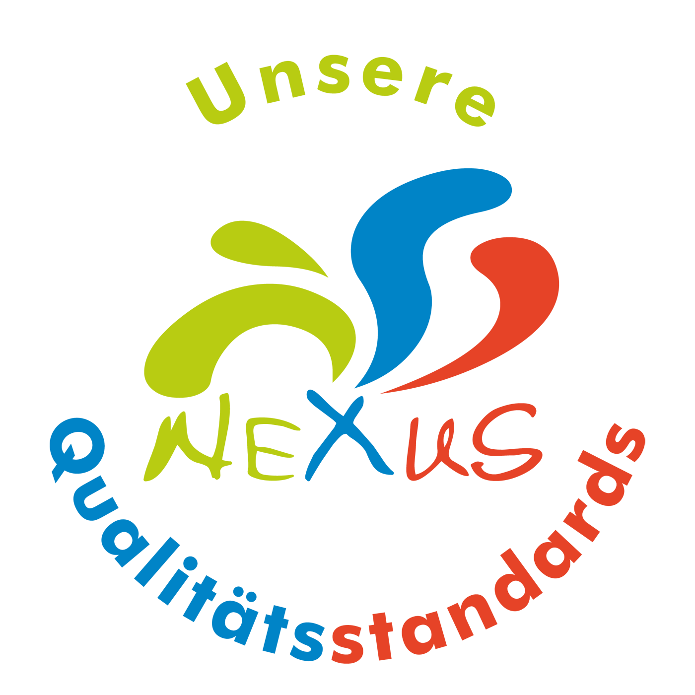 Die Nexus Qualitätsstandards. Selbstbewusstseinstraining Mainz mit NLP-Diplom® mehr Selbstbewusstsein stärken Mainz, NLP Coaching Ausbildung Mainz mit Familienaufstellung
